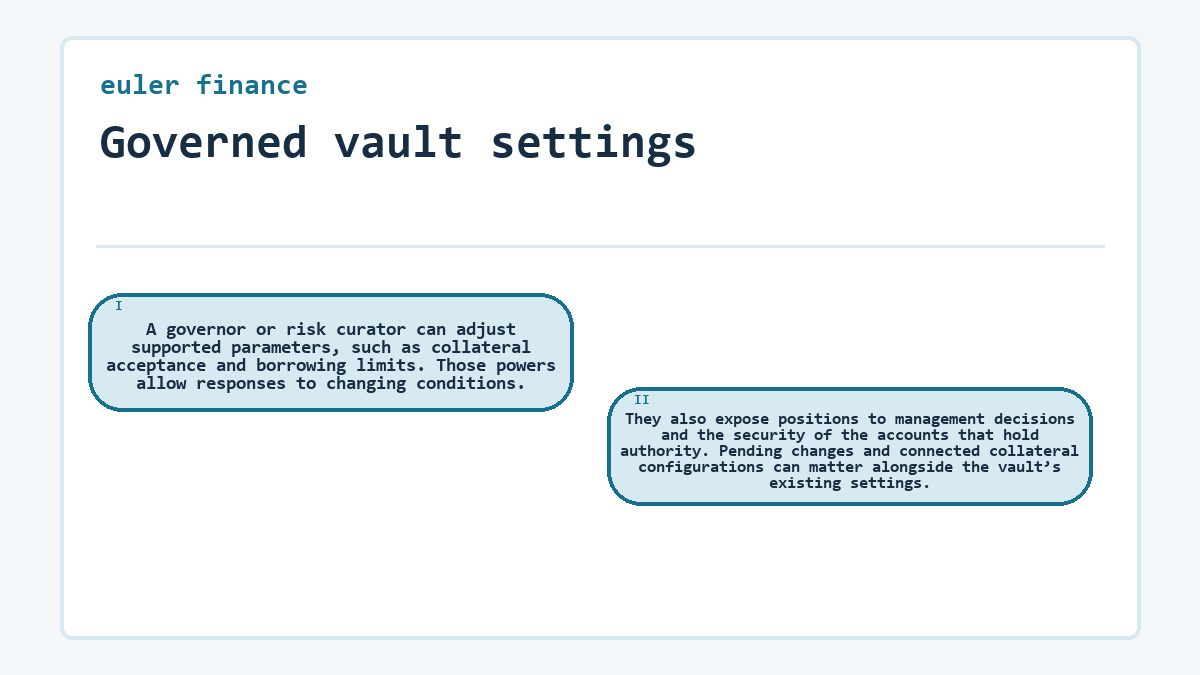 Governed vault settings: A governor or risk curator can adjust supported parameters, such as collateral acceptance and borrowing limits. Those powers allow responses to changing conditions.; They also expose positions to management decisions and the security of the accounts that hold authority. Pending changes and connected collateral configurations can matter alongside the vault’s existing settings.